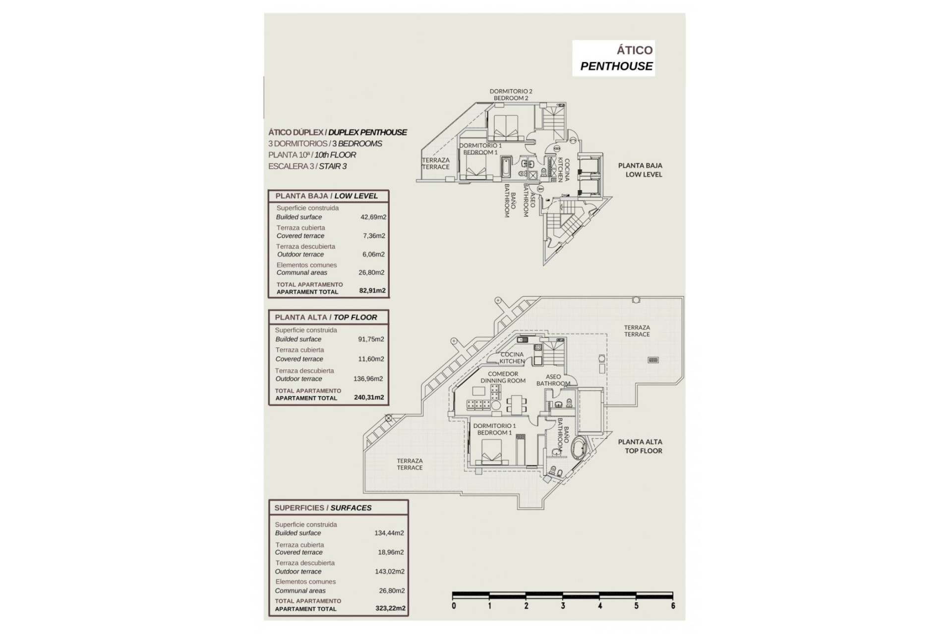 New Build - Penthouse -
Calpe - Playa La Fossa