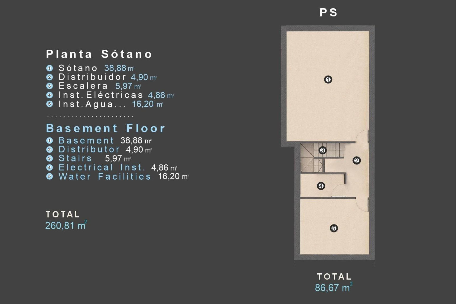 New Build - Villa -
Orihuela Costa - Las Filipinas