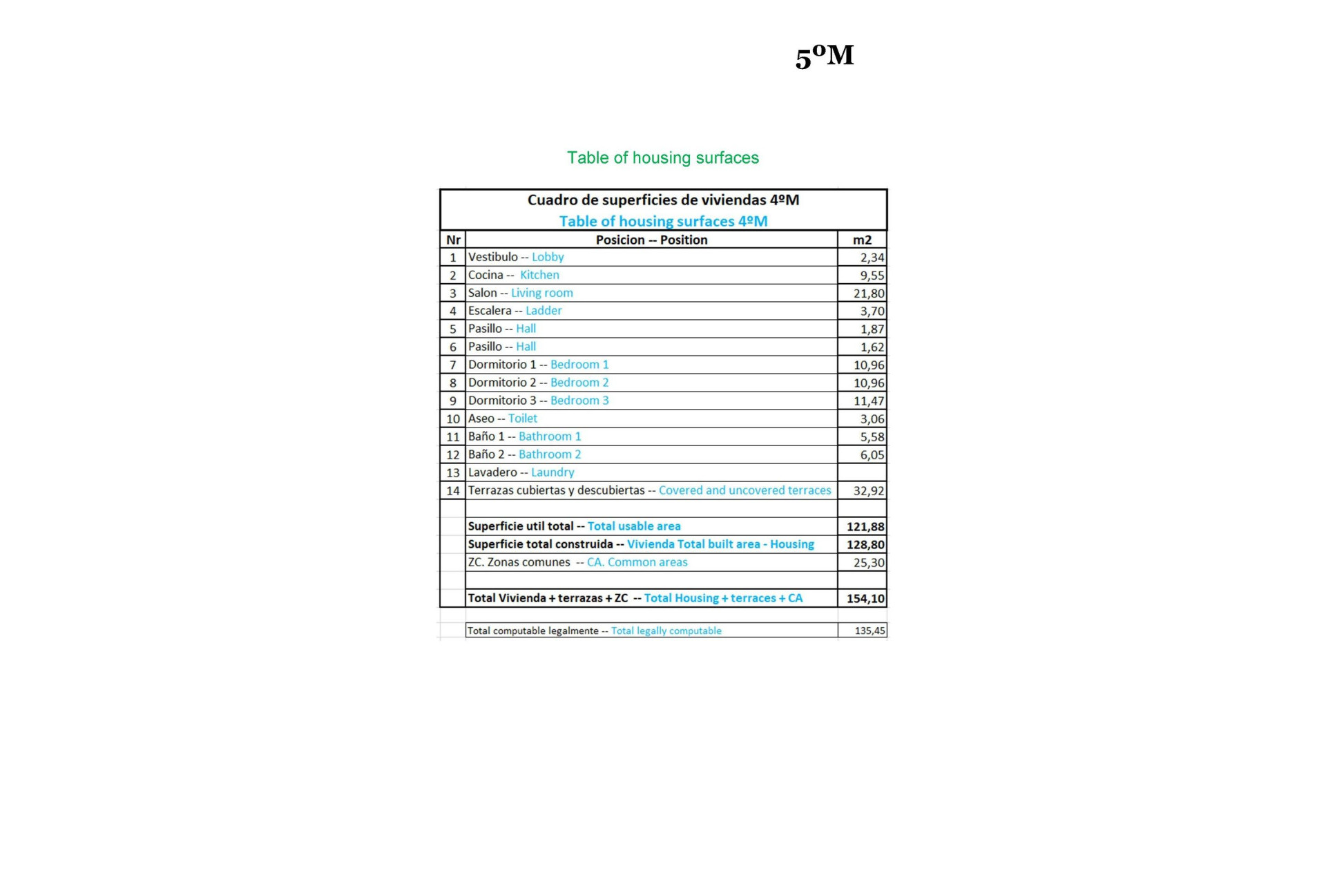 Nieuwbouw - Penthouse -
Relleu - pueblo