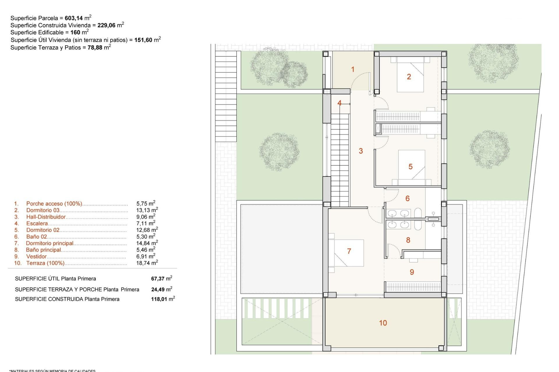 Nouvelle construction - Villa -
Finestrat - Campana Garden