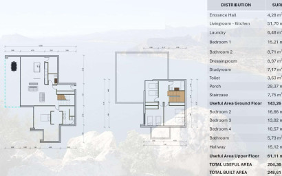 New Build - Villa -
Pinoso - Campo