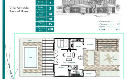 New Build - Townhouse -
Sucina - Peraleja Golf