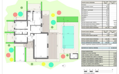 Nouvelle construction - Villa -
Pinoso - Rodriguillo
