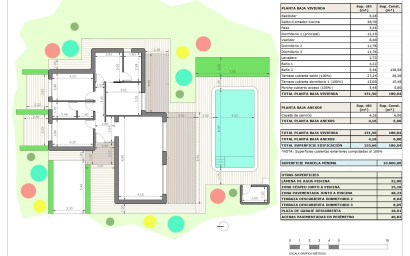 Nouvelle construction - Villa -
Pinoso - Rodriguillo