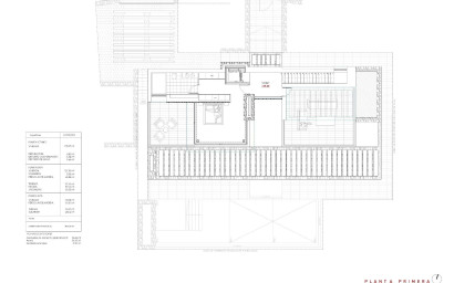 Nieuwbouw - Villa -
Benissa - Cala de la Fustera