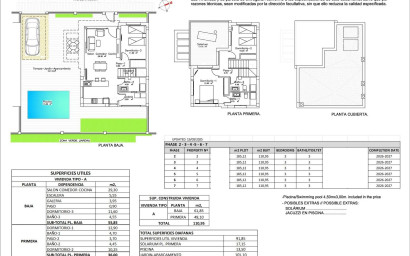 New Build - Villa -
Los Montesinos - La Herrada