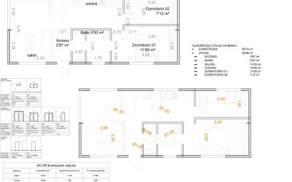 Nouvelle construction - Villa -
Salinas