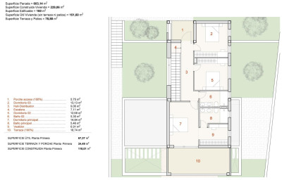 Nouvelle construction - Villa -
Finestrat - Campana Garden