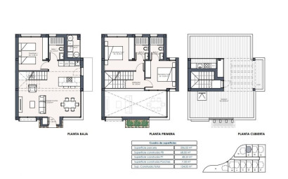 Nouvelle construction - Villa -
Los Montesinos - La Herrada