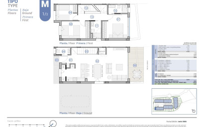 Nouvelle construction - Villa -
El Campello - Platja de L´Amerador