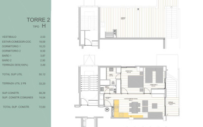 New Build - Penthouse -
Guardamar del Segura - Avda del Puerto