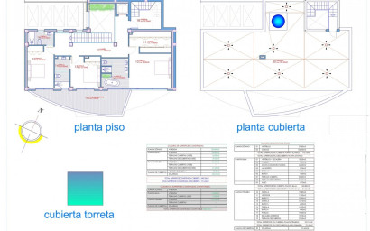 Nouvelle construction - Villa -
Altea - La Sierra